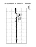 SILENT RETRACT OF HEADS IN A HARD DISK DRIVE diagram and image