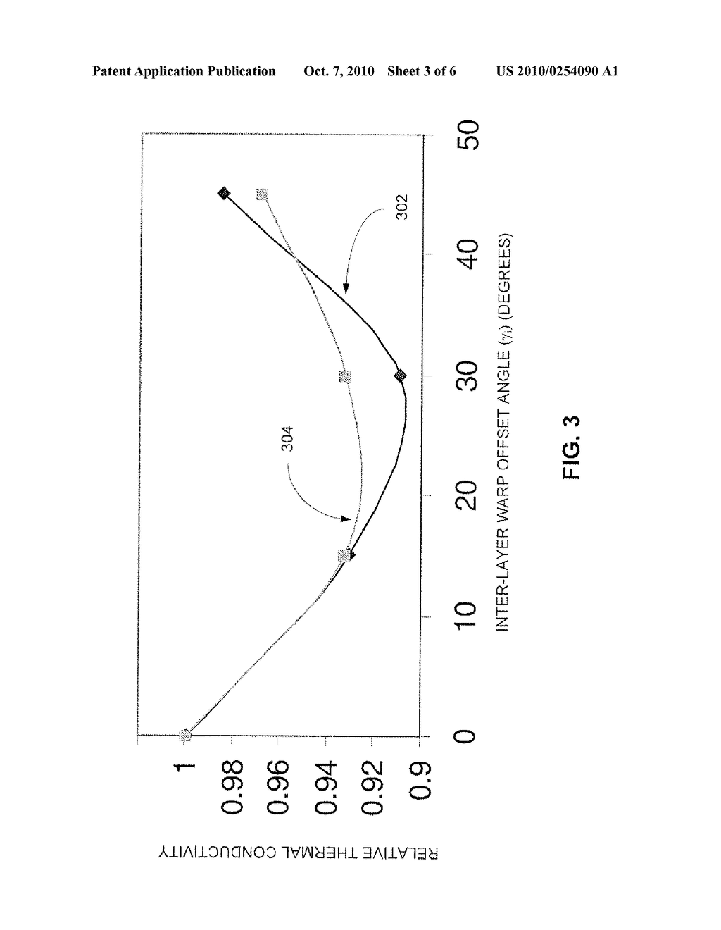 MULTI-LAYER MESH WICKS FOR HEAT PIPES - diagram, schematic, and image 04