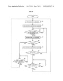 PWM SIGNAL GENERATOR, AND INVERTER EQUIPPED WITH THIS PWM SIGNAL GENERATOR diagram and image