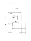 PWM SIGNAL GENERATOR, AND INVERTER EQUIPPED WITH THIS PWM SIGNAL GENERATOR diagram and image