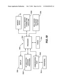 MEMORY WITH CORRELATED RESISTANCE diagram and image