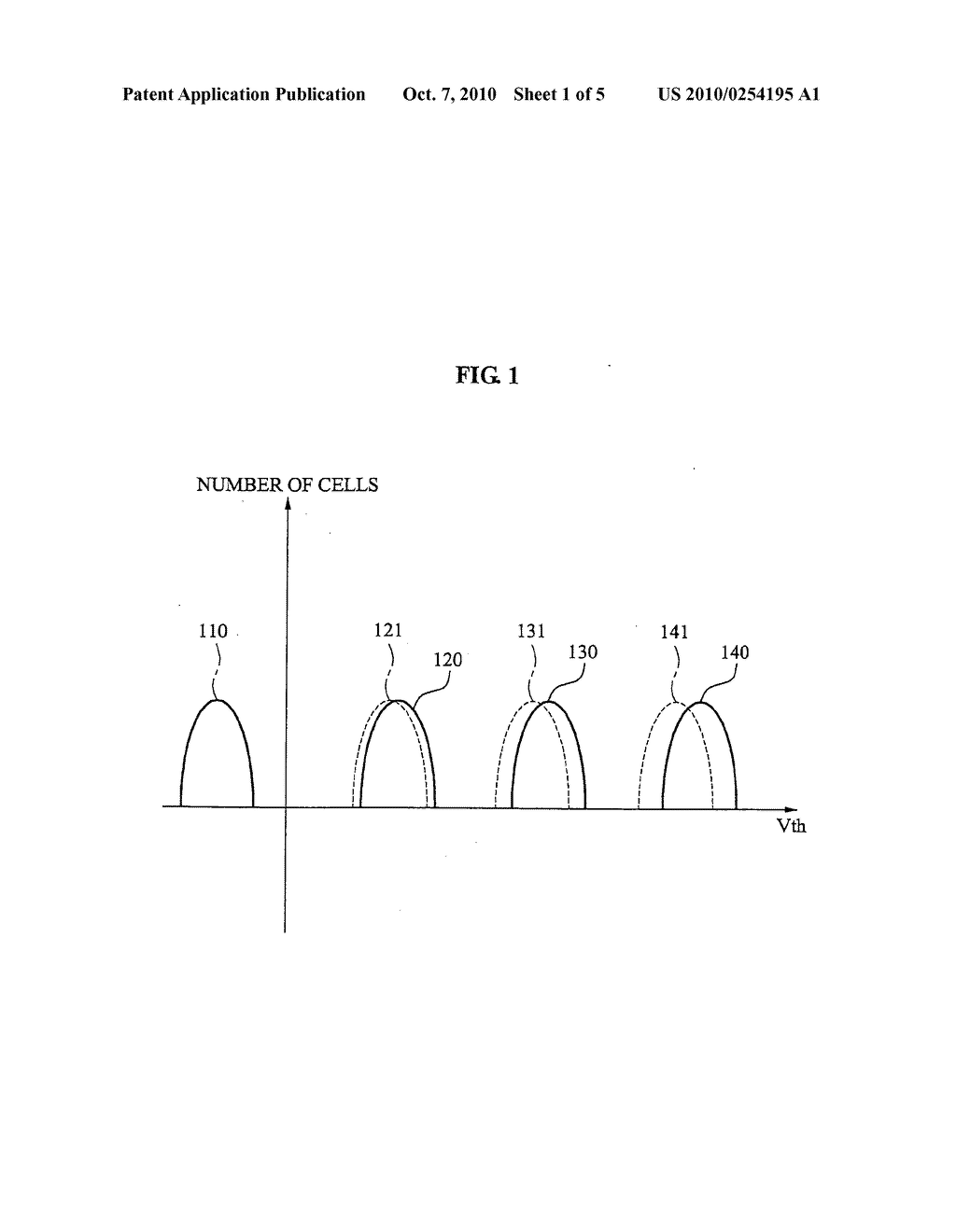 Memory device and method for estimating characteristics of multi-bit programming - diagram, schematic, and image 02