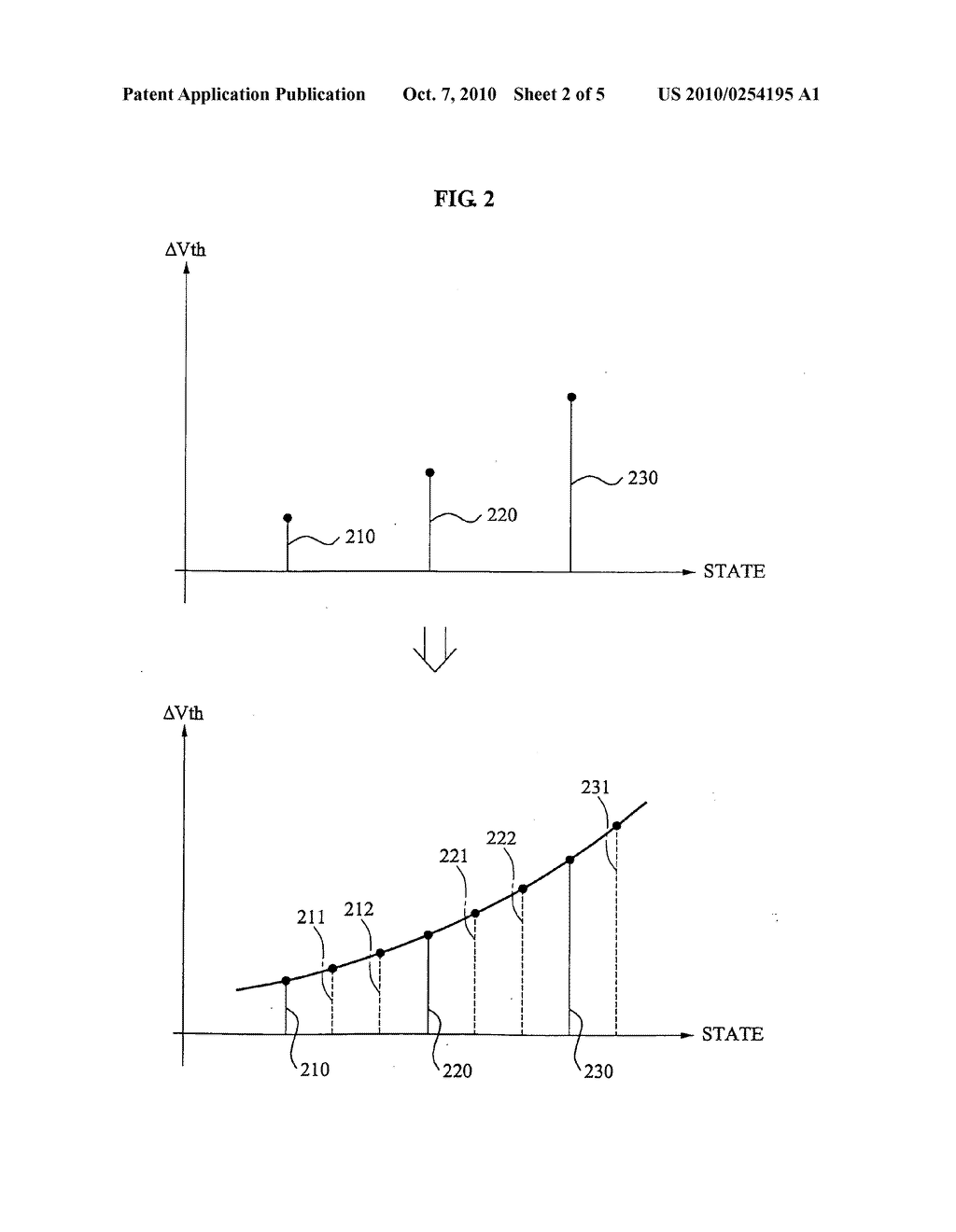 Memory device and method for estimating characteristics of multi-bit programming - diagram, schematic, and image 03