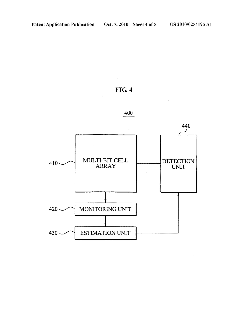 Memory device and method for estimating characteristics of multi-bit programming - diagram, schematic, and image 05