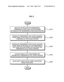 Memory device and method for estimating characteristics of multi-bit programming diagram and image