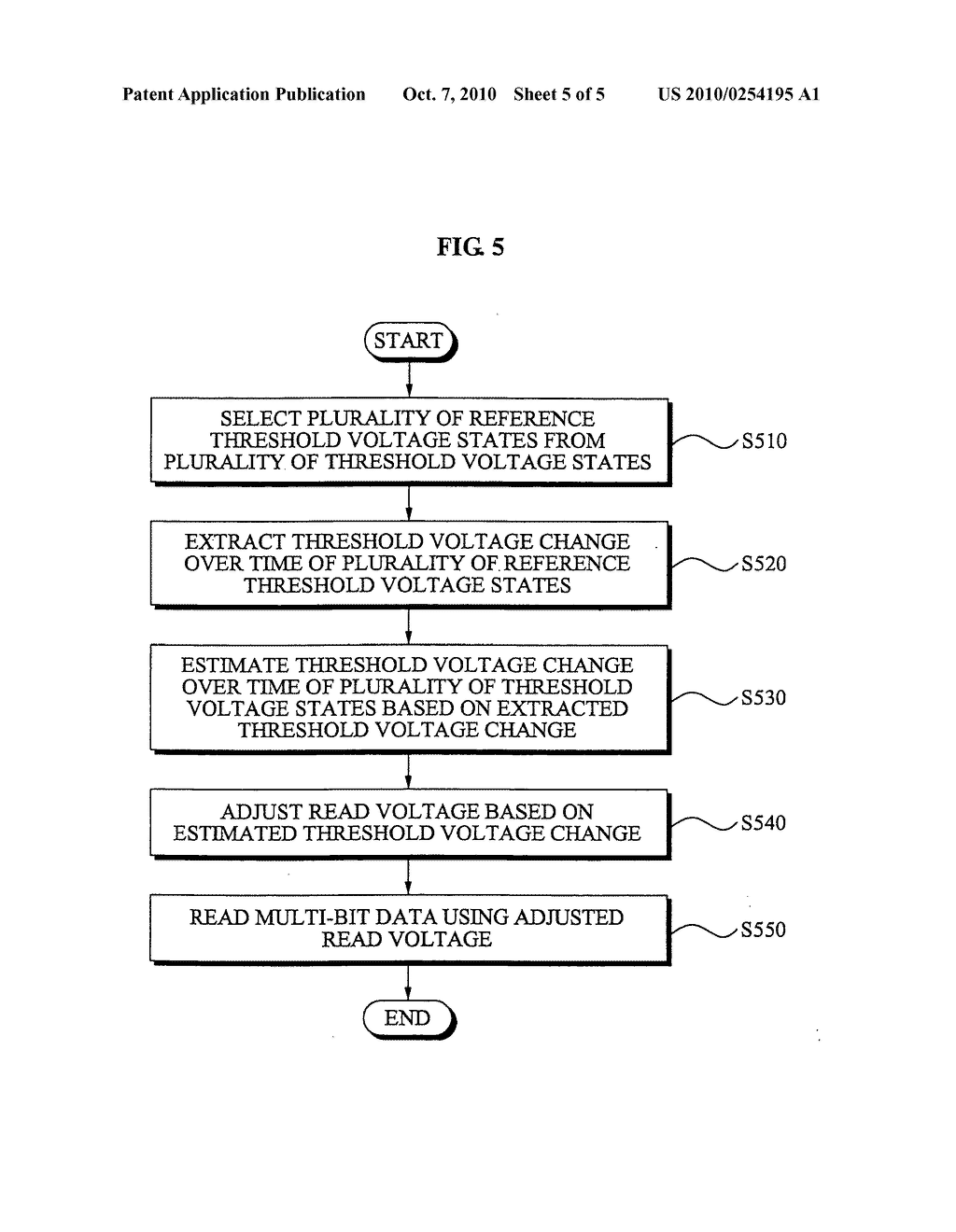 Memory device and method for estimating characteristics of multi-bit programming - diagram, schematic, and image 06