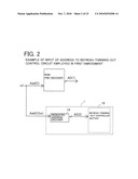 SEMICONDUCTOR MEMORY DEVICE, REFRESH CONTROL METHOD THEREOF, AND TEST METHOD THEREOF diagram and image