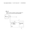 SEMICONDUCTOR MEMORY DEVICE, REFRESH CONTROL METHOD THEREOF, AND TEST METHOD THEREOF diagram and image