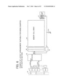 SEMICONDUCTOR MEMORY DEVICE, REFRESH CONTROL METHOD THEREOF, AND TEST METHOD THEREOF diagram and image