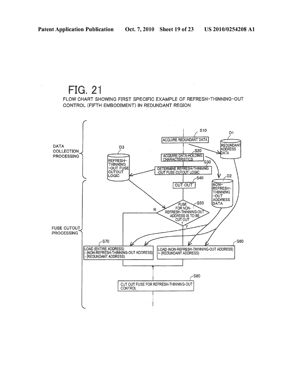 SEMICONDUCTOR MEMORY DEVICE, REFRESH CONTROL METHOD THEREOF, AND TEST METHOD THEREOF - diagram, schematic, and image 20