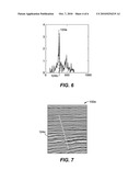 Detection of Features in Seismic Images diagram and image