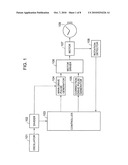 Stepping motor control circuit and analog electronic watch diagram and image