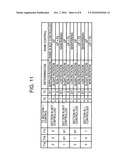 Stepping motor control circuit and analog electronic watch diagram and image