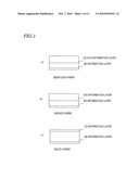 OPTICAL DISK DEVICE diagram and image