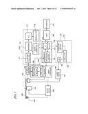 OPTICAL DISK DEVICE diagram and image