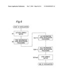 INITIALIZATION METHOD FOR INFORMATION RECORDING MEDIUM, INITIALIZATION APPARATUS FOR INFORMATION RECORDING MEDIUM, AND INFORMATION RECORDING MEDIUM diagram and image