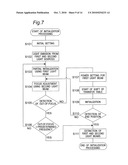 INITIALIZATION METHOD FOR INFORMATION RECORDING MEDIUM, INITIALIZATION APPARATUS FOR INFORMATION RECORDING MEDIUM, AND INFORMATION RECORDING MEDIUM diagram and image