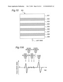 INITIALIZATION METHOD FOR INFORMATION RECORDING MEDIUM, INITIALIZATION APPARATUS FOR INFORMATION RECORDING MEDIUM, AND INFORMATION RECORDING MEDIUM diagram and image