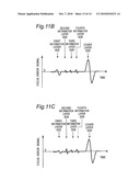 INITIALIZATION METHOD FOR INFORMATION RECORDING MEDIUM, INITIALIZATION APPARATUS FOR INFORMATION RECORDING MEDIUM, AND INFORMATION RECORDING MEDIUM diagram and image