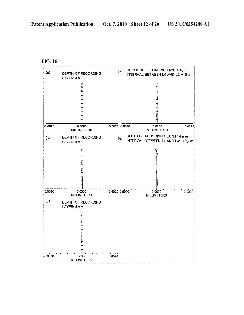 OPTICAL PICKUP OPTICAL SYSTEM AND OPTICAL PICKUP DEVICE HAVING THE SAME - diagram, schematic, and image 13