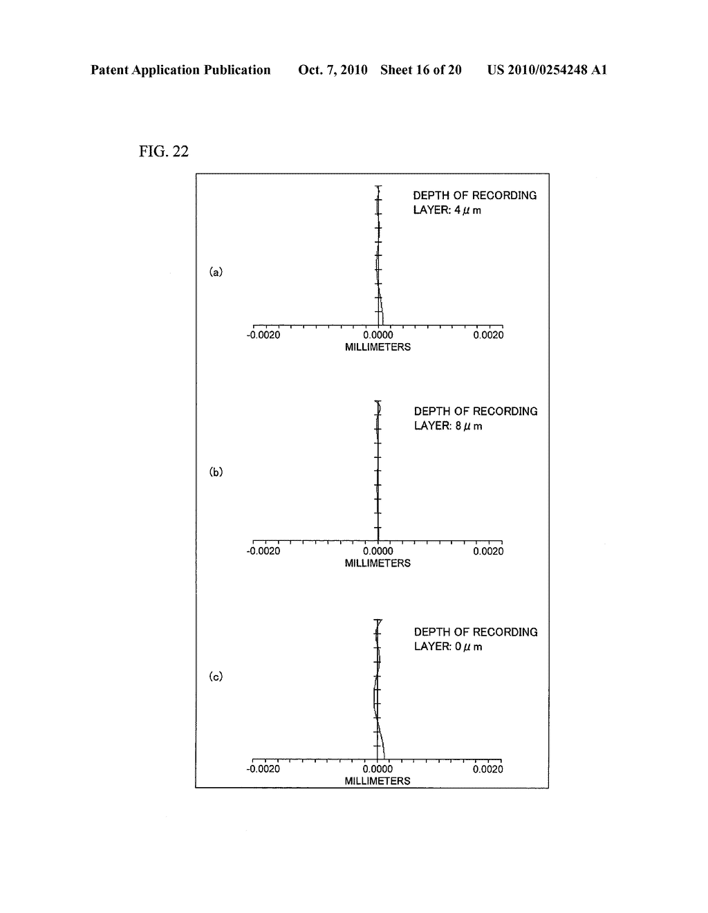 OPTICAL PICKUP OPTICAL SYSTEM AND OPTICAL PICKUP DEVICE HAVING THE SAME - diagram, schematic, and image 17
