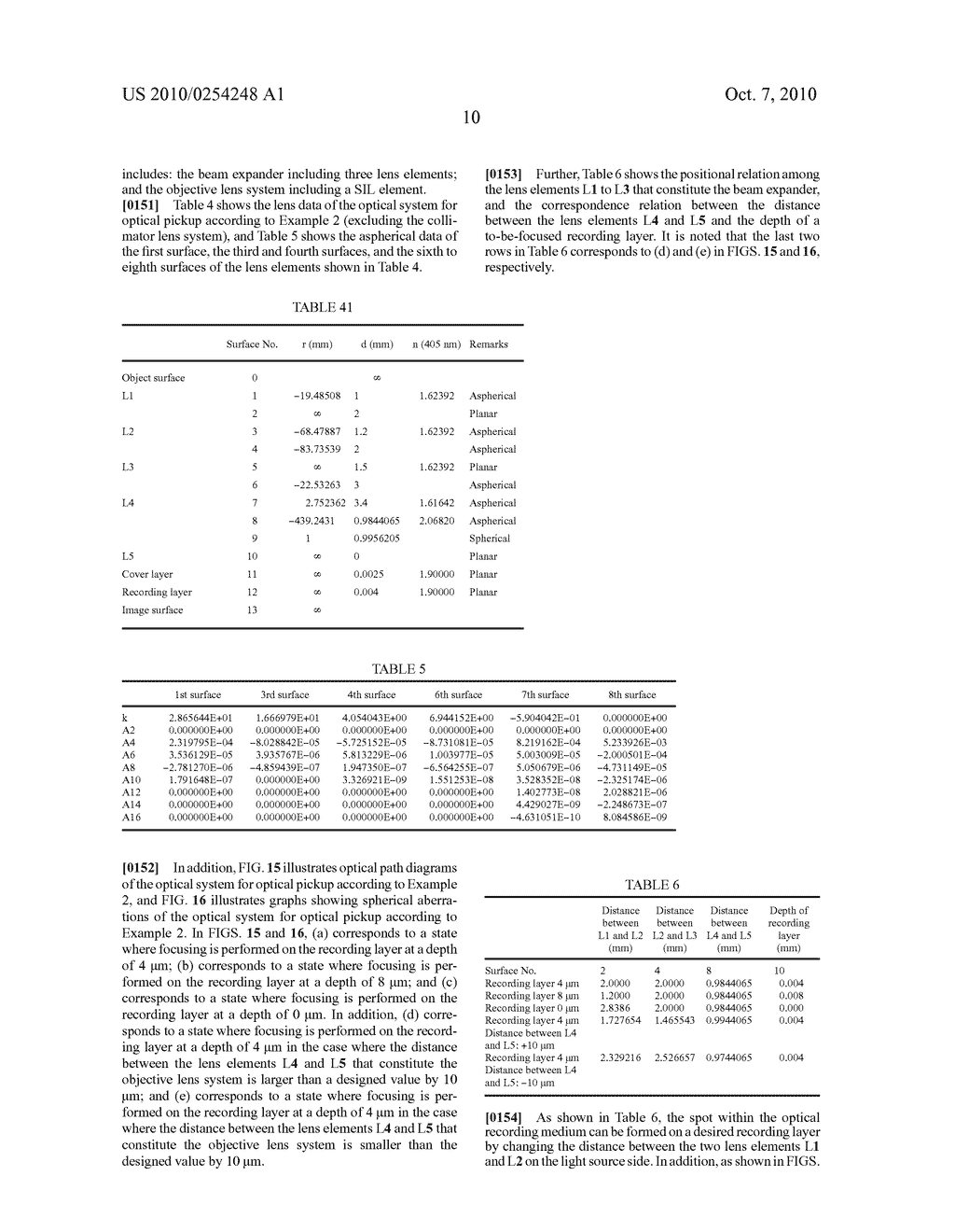 OPTICAL PICKUP OPTICAL SYSTEM AND OPTICAL PICKUP DEVICE HAVING THE SAME - diagram, schematic, and image 31