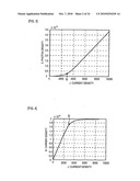 SHORT-PULSE SOURCE DEVICE, LASER DRIVING METHOD, OPTICAL PICKUP, AND OPTICAL DISC APPARATUS diagram and image