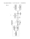 SHORT-PULSE SOURCE DEVICE, LASER DRIVING METHOD, OPTICAL PICKUP, AND OPTICAL DISC APPARATUS diagram and image