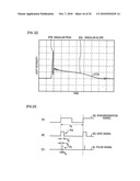 SHORT-PULSE SOURCE DEVICE, LASER DRIVING METHOD, OPTICAL PICKUP, AND OPTICAL DISC APPARATUS diagram and image