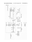 SHORT-PULSE SOURCE DEVICE, LASER DRIVING METHOD, OPTICAL PICKUP, AND OPTICAL DISC APPARATUS diagram and image