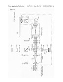 SHORT-PULSE SOURCE DEVICE, LASER DRIVING METHOD, OPTICAL PICKUP, AND OPTICAL DISC APPARATUS diagram and image