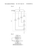 SIGNAL TRANSMITTING APPARATUS AND SIGNAL TRANSMITTING METHOD diagram and image