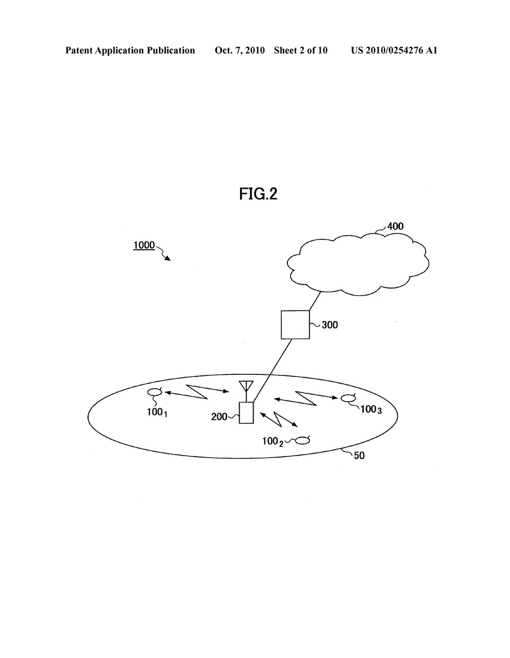 MOBILE COMMUNICATION SYSTEM, BASE STATION APPARATUS, USER EQUIPMENT, AND METHOD - diagram, schematic, and image 03