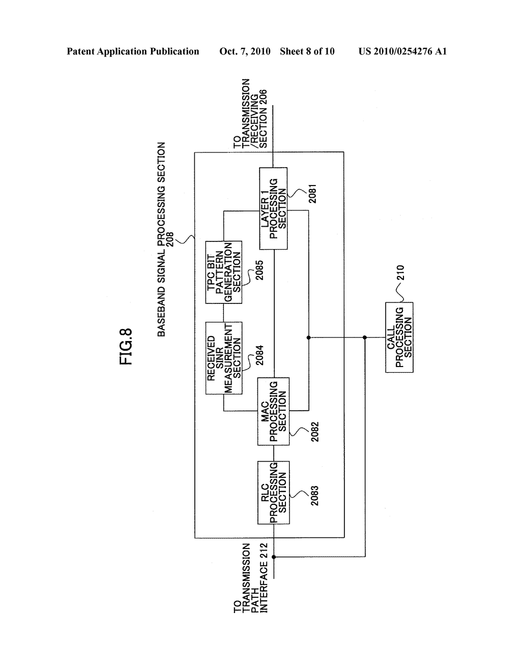 MOBILE COMMUNICATION SYSTEM, BASE STATION APPARATUS, USER EQUIPMENT, AND METHOD - diagram, schematic, and image 09