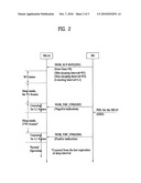 METHOD OF TRANSMITTING AND RECEIVING CHANNEL QUALITY IDENTIFIER FOR SLEEP MODE MOBILE STATION diagram and image