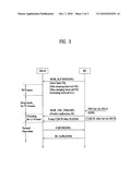 METHOD OF TRANSMITTING AND RECEIVING CHANNEL QUALITY IDENTIFIER FOR SLEEP MODE MOBILE STATION diagram and image