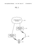 MULTICAST AND BROADCAST DATA TRANSMISSION METHOD diagram and image