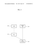 MULTICAST AND BROADCAST DATA TRANSMISSION METHOD diagram and image