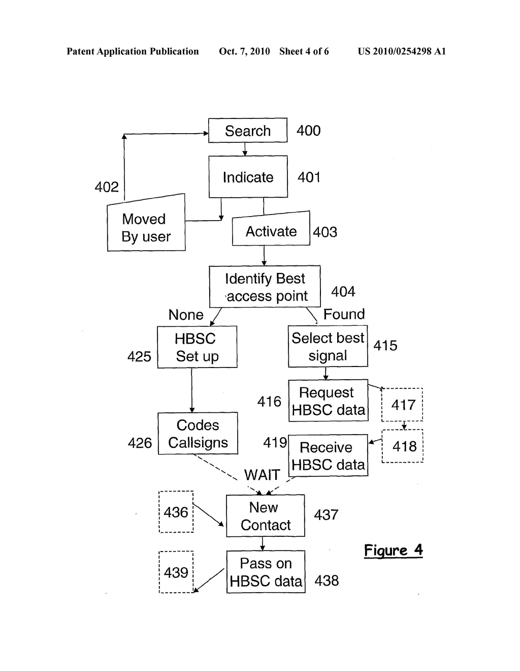 WIRELESS ACCESS SYSTEM - diagram, schematic, and image 05