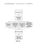 RADIO SYSTEM AND A METHOD FOR RELAYING PACKETIZED RADIO SIGNALS diagram and image