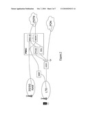 Address Provisioning in a Mobile Telecommunication System diagram and image