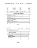 Address Provisioning in a Mobile Telecommunication System diagram and image