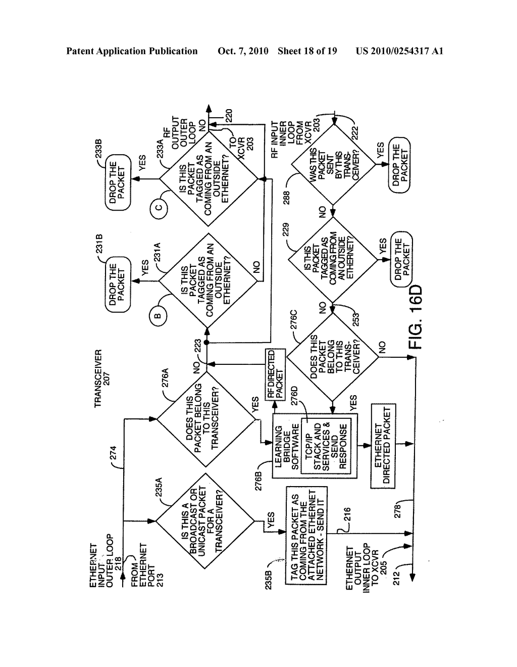 Full duplex network radio bridge with low latency and high throughput - diagram, schematic, and image 19