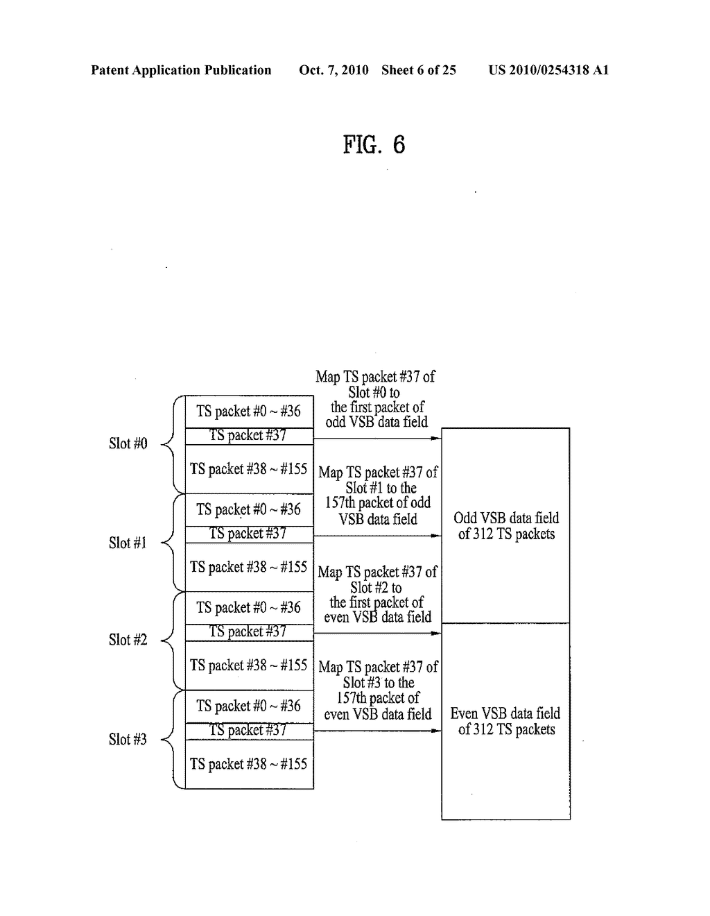 DIGITAL BROADCASTING SYSTEM AND DATA PROCESSING METHOD IN THE DIGITAL BROADCASTING SYSTEM - diagram, schematic, and image 07