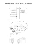 METHOD AND APPRATUS FOR BUFFER STATUS REPORT IN MOBILE COMMUNICATION SYSTEM diagram and image