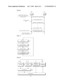 METHOD AND APPRATUS FOR BUFFER STATUS REPORT IN MOBILE COMMUNICATION SYSTEM diagram and image