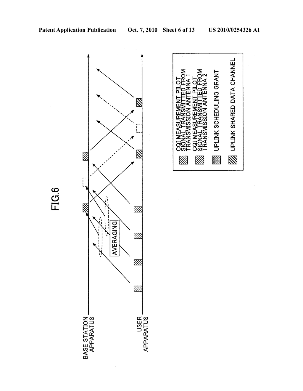 BASE STATION APPARATUS, USER APPARATUS AND COMMUNICATION CONTROL METHOD - diagram, schematic, and image 07