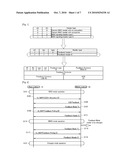 SIGNAL RECEIVING METHOD AND SIGNAL TRANSMITTING METHOD diagram and image