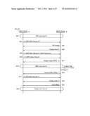 SIGNAL RECEIVING METHOD AND SIGNAL TRANSMITTING METHOD diagram and image