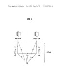 Method of Allocating Radio Resources in a Wireless Communication System diagram and image